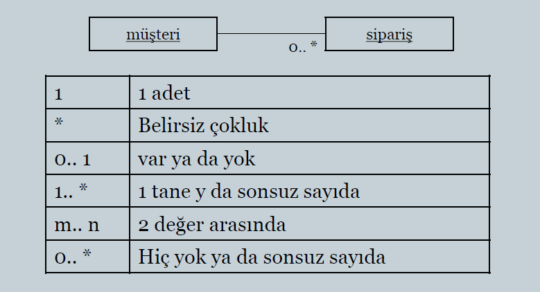 tasarımdesenleri10