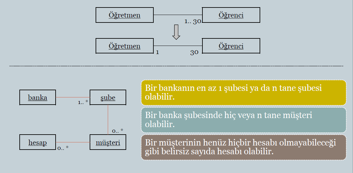 tasarımdesenleri11
