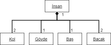 tasarımdesenleri14