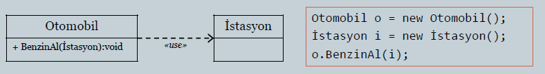 tasarımdesenleri18