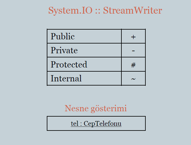 tasarımdesenleri5