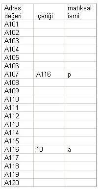 pointer1